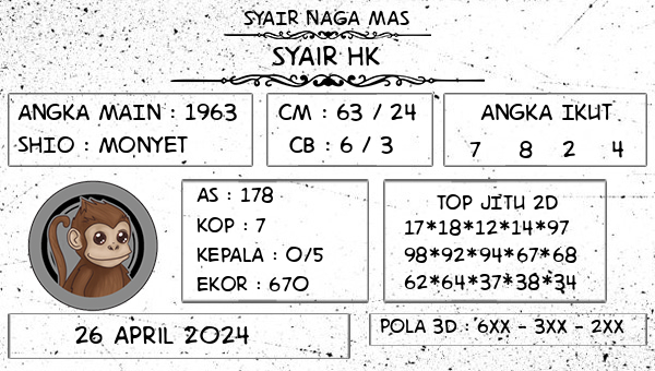 SYAIR NAGA MAS - Syair HK